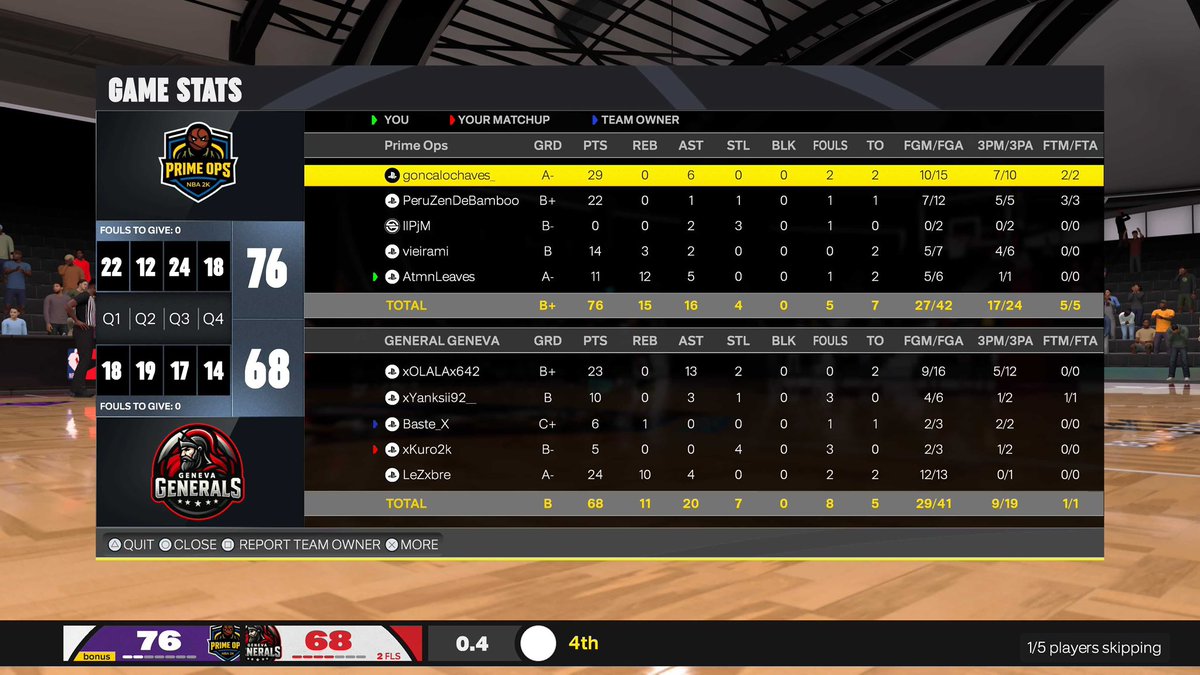 GenevaGenerals tweet media