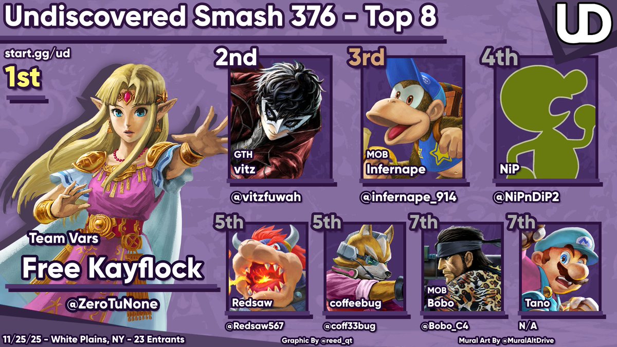 Smashchester tweet media