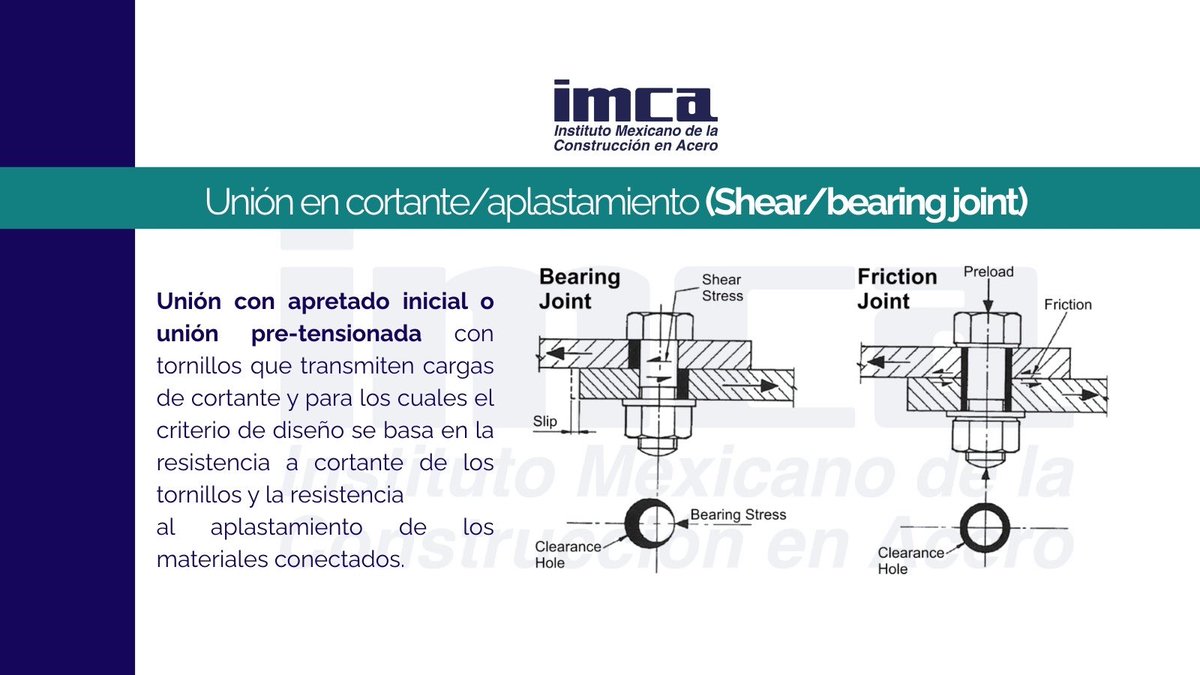 Shear/Bearing Joint:
Conexión atornillada diseñada para transmitir cargas de cortante.

📘 Conoce más en el Manual de Construcción en Acero del IMCA, adquiérelo en 
imca.org.mx

#ConexionesEstructurales #Acero #IMCA