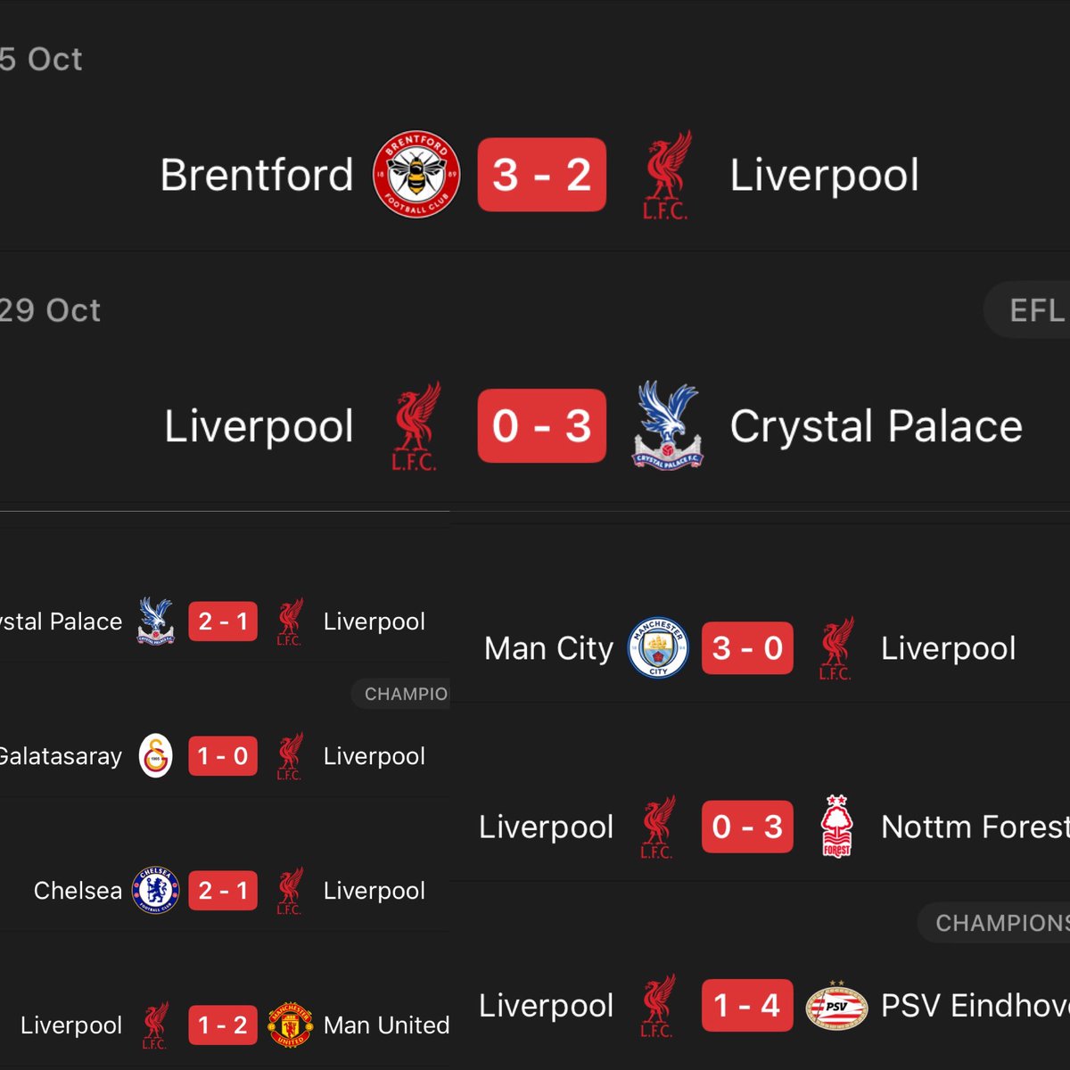 CFC_Janty's tweet image. This Liverpool downfall is beautiful.