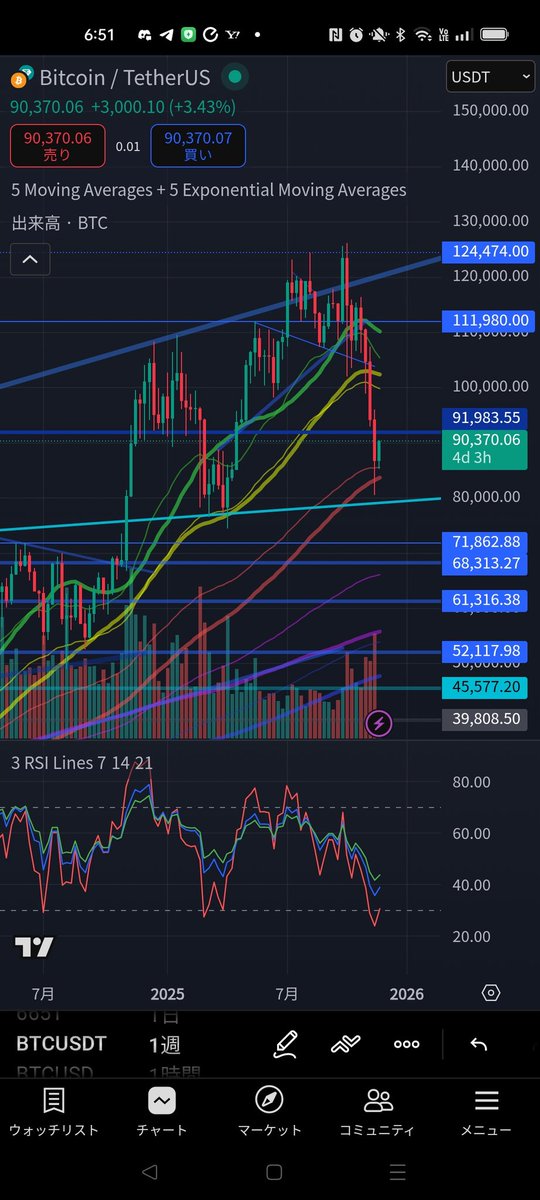 まめまめ (@xmamemamex) / Posts / X