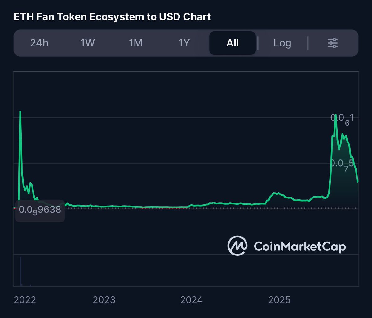 DelCrxpto tweet media