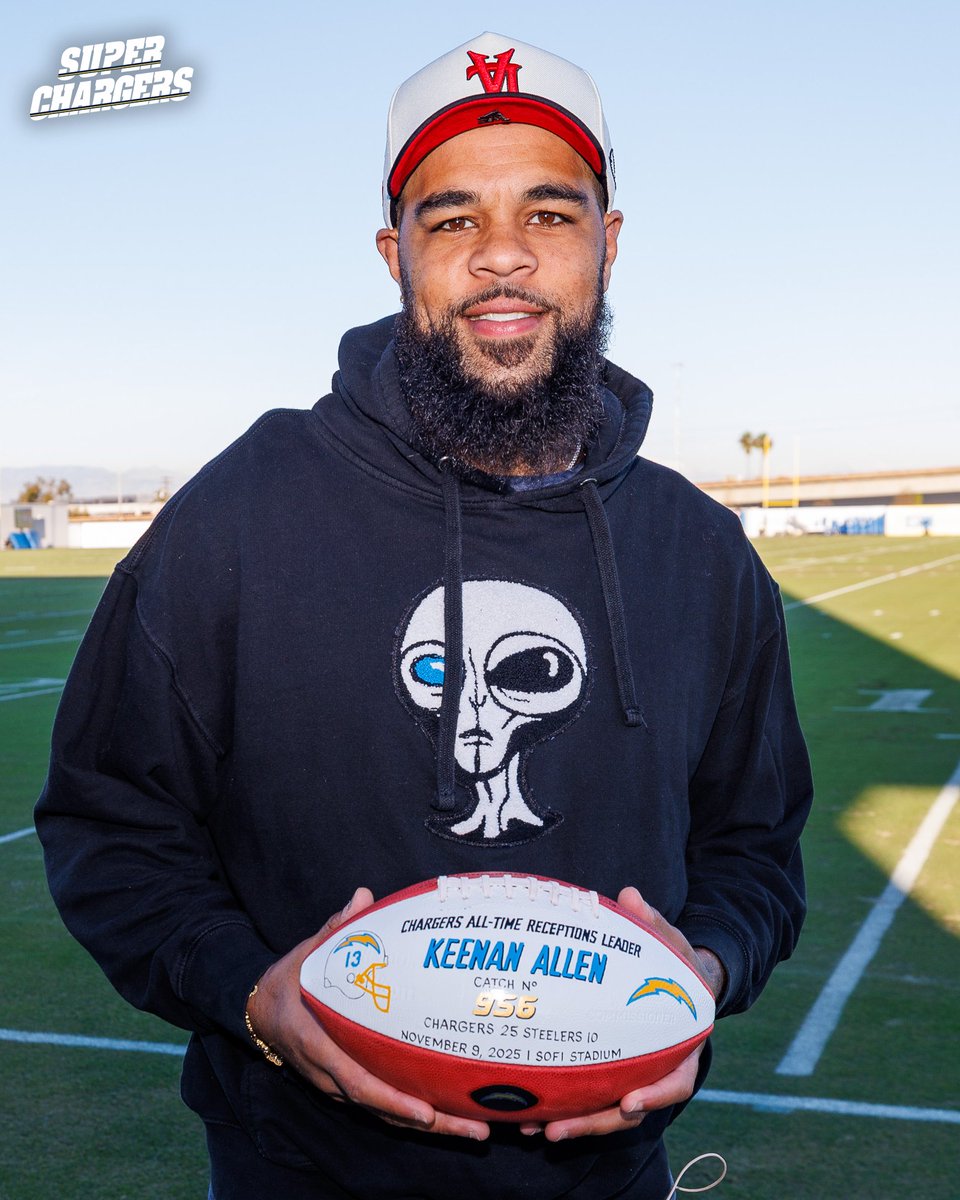 that's chargers all-time receptions leader keenan allen to u