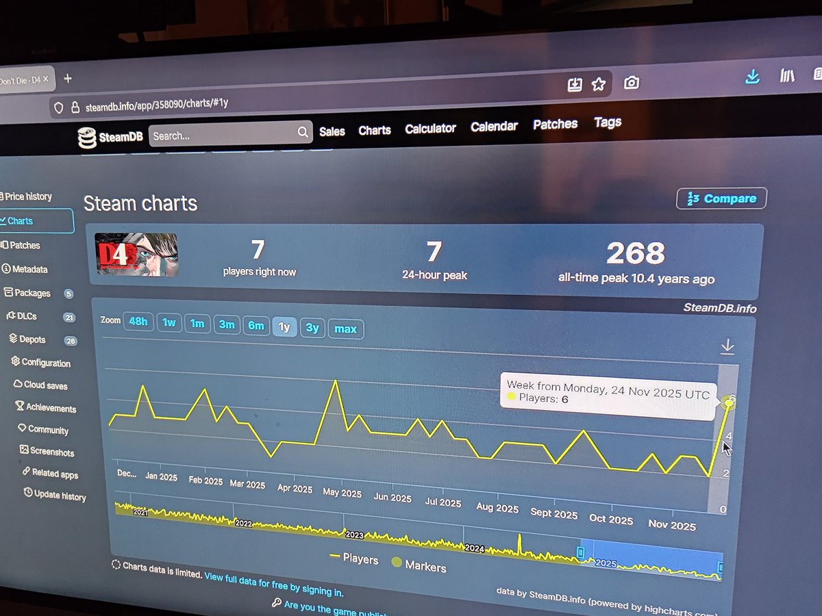 Hikiko is a Dead Man tweet media