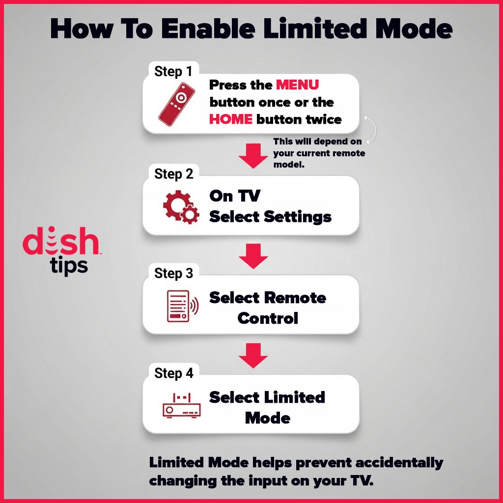 dish_answers's tweet image. Tired of that black/blue/snowy screen? It&apos;s usually just the wrong TV input! ✨

Your DISH remote has a hidden trick to fix it instantly. Learn this simple fix &amp;amp; never guess inputs again!

Did you know your remote could do this? 🤯 #TechTricks #DISHRemote #LifeHack