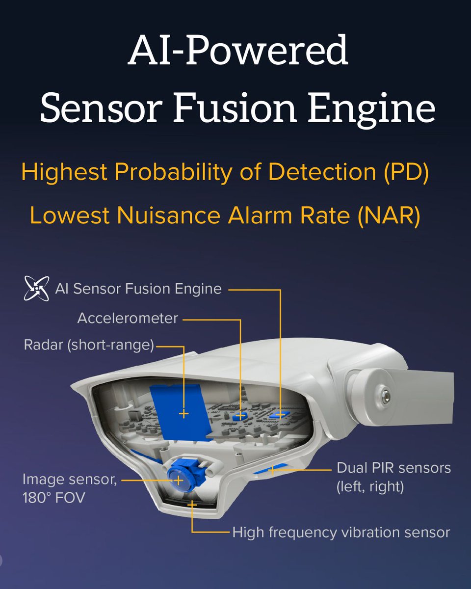 SenstarCorp's tweet image. Senstar MultiSensor™ Cascade Plus is a compact, AI-powered system that leverages the power of sensor fusion to intelligently #detect and characterize intrusions while virtually eliminating nuisance alarms.