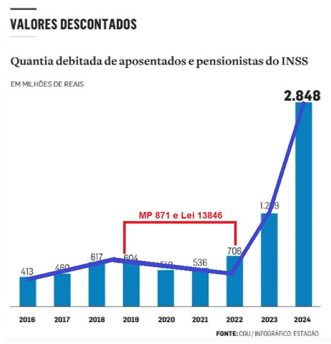 CarlosEmerion's tweet photo. @PedroRonchi2 https://t.co/GESvjU06DS