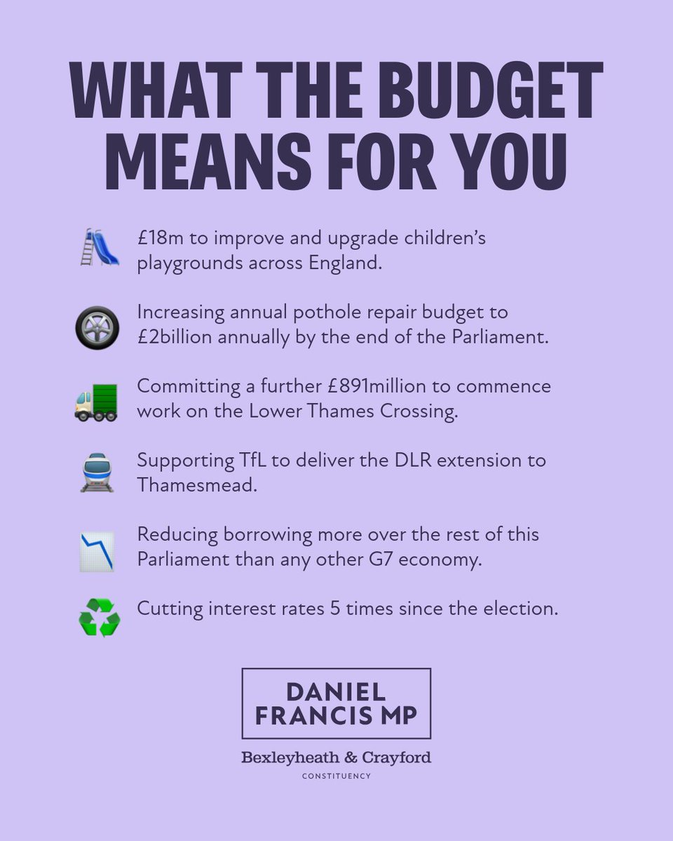 Here's what the Budget means for residents and businesses across Barnehurst, Bexleyheath, Crayford, Northumberland Heath and Slade Green.