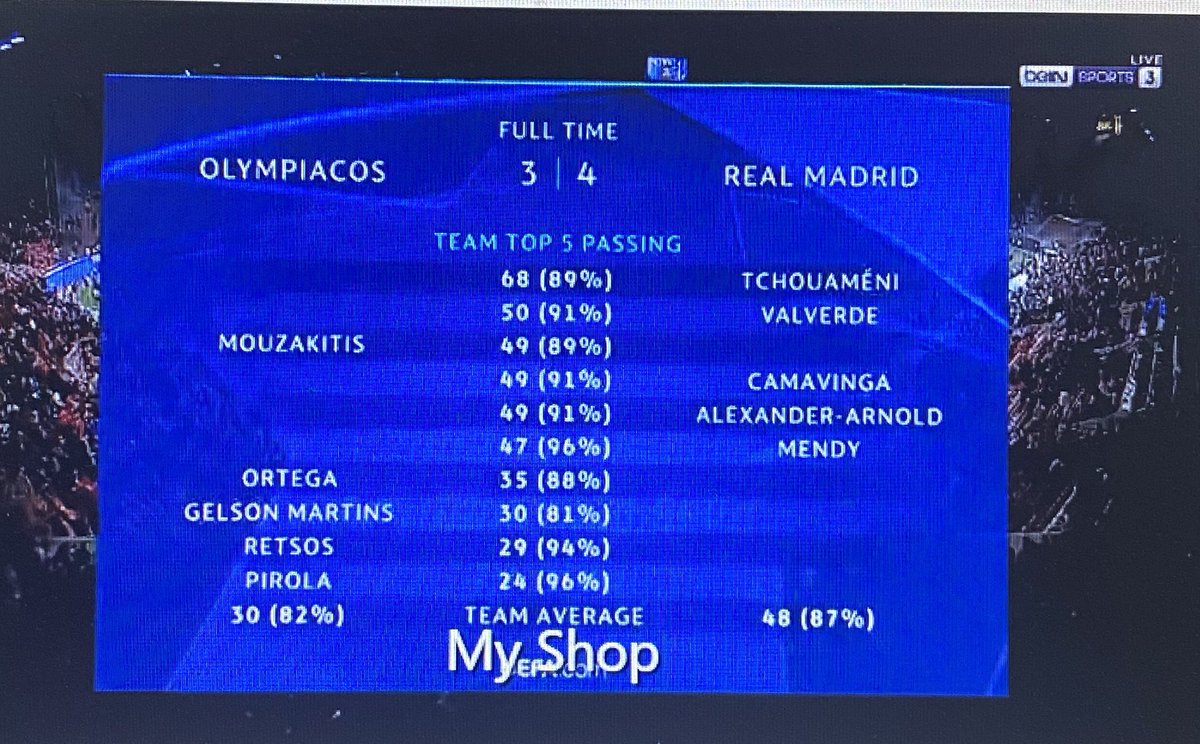 #هلا_مدريد #دوري_أبطال_أوروبا