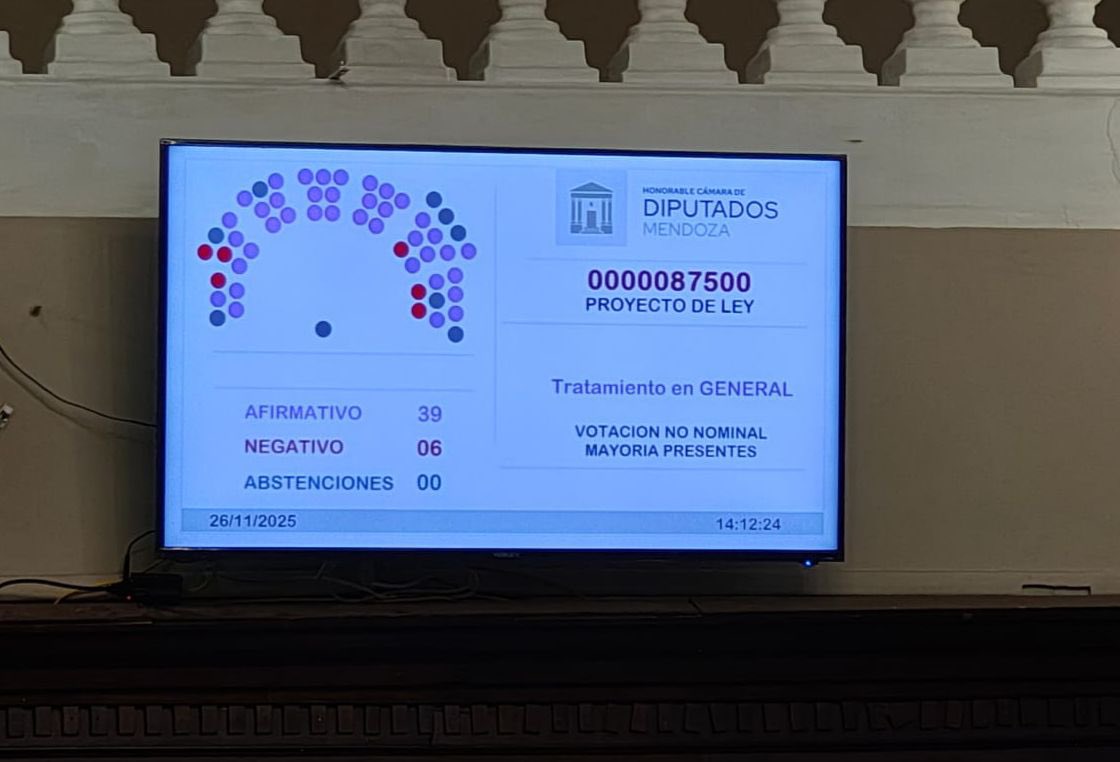 alfredocornejo's tweet image. Hoy, la gran mayoría de los diputados de la Legislatura provincial tuvieron un comportamiento sensato y alineado con lo que demanda el mundo y con lo que gran parte de la sociedad mendocina reclama. Lo llamativo es la falta de acompañamiento de la principal fuerza de la…