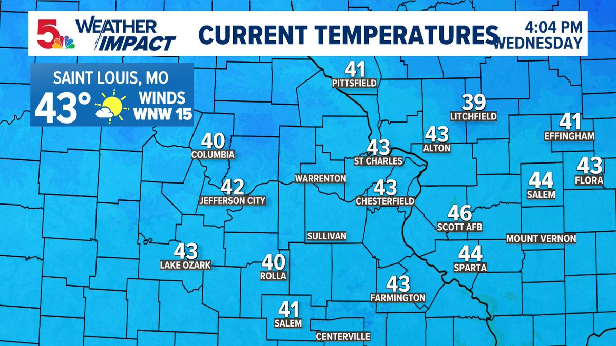 scottontvKSDK's tweet image. Here&apos;s a look at your afternoon temps around the #STL area Forecast at ksdk.com/weather #stlwx #ksdkwx