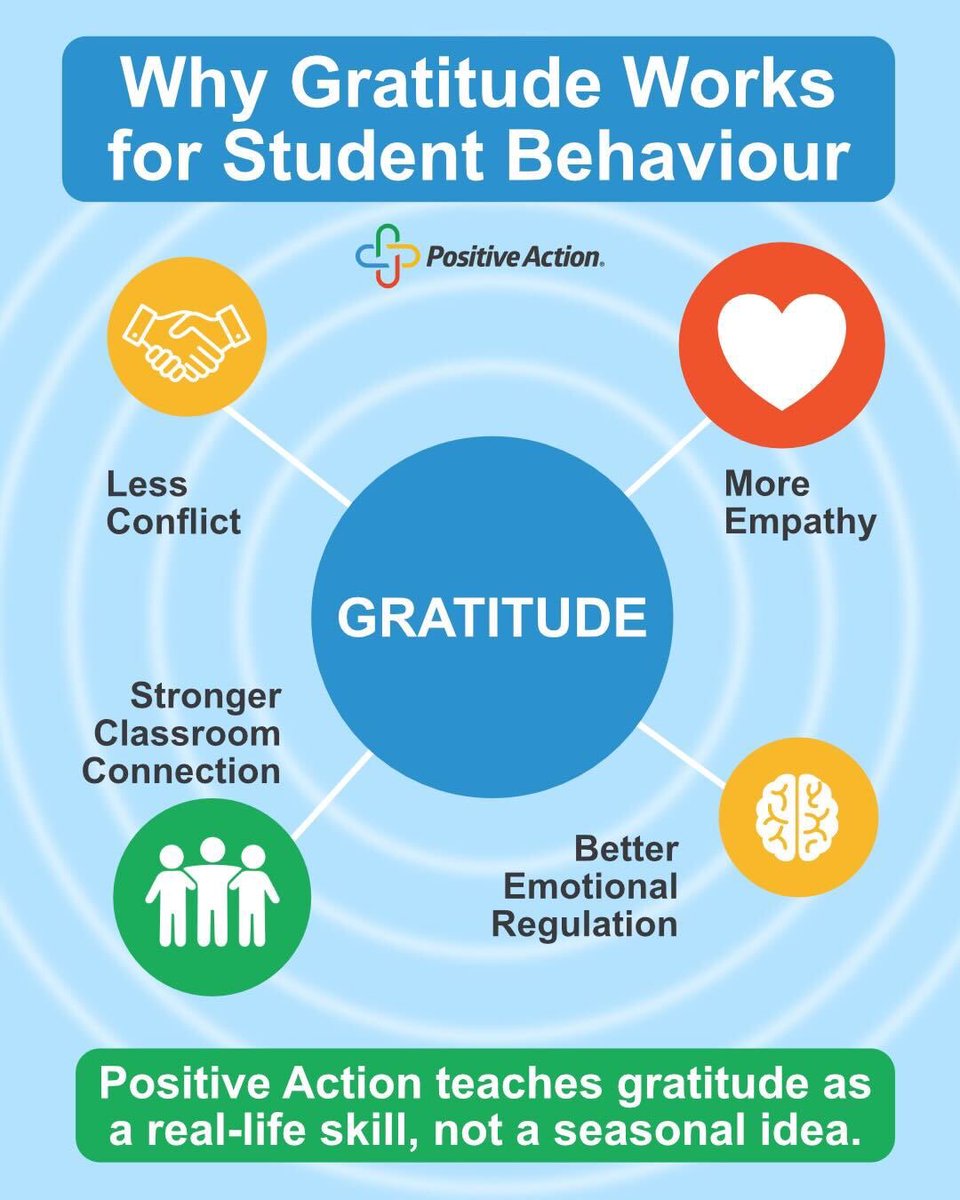 Positive Action tweet media