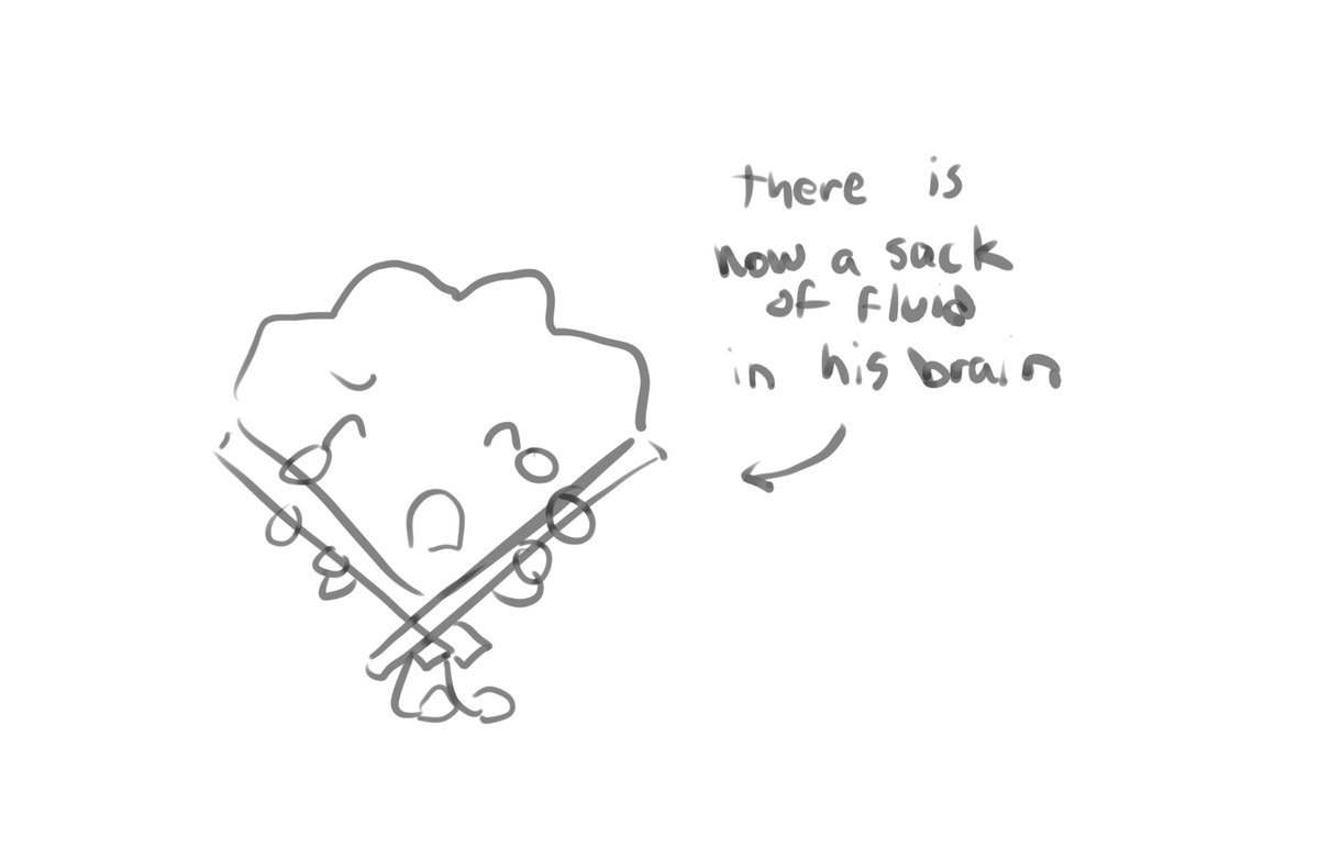 fffanii39's tweet image. tired of fan being full of himself so i gave him a cyst on his brain #inanimateinsanity