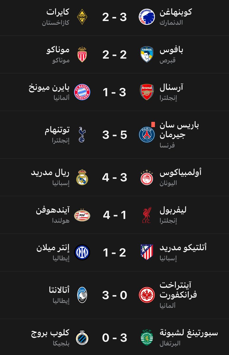 نتائج مباريات اليوم الاربعاء ⚽️

#دوري_أبطال_أوروبا