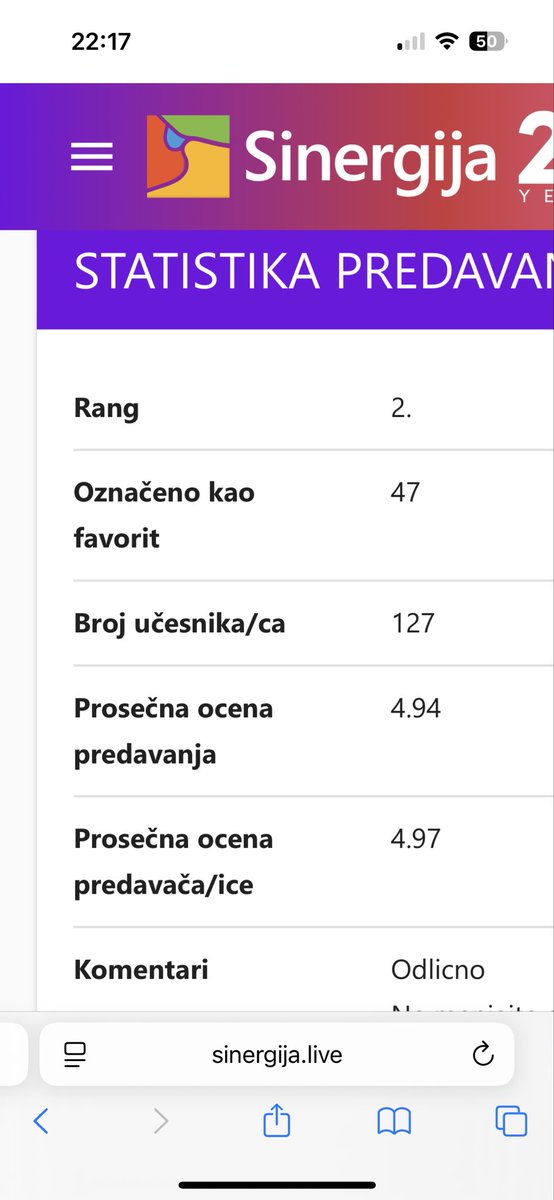 MilosSQL's tweet image. Хвала, Београде @sinergija_konf