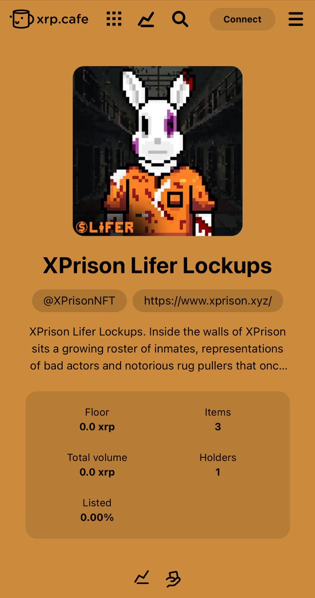 The XPrison Lifer Lockups collection 🔥

XPrison Lifer Lockups. Inside the walls of XPrison sits a growing roster of inmates, representations of bad actors and notorious rug pullers that once caused havoc across the ledger.

These will be part of the growing XPrison &amp; $LIFER