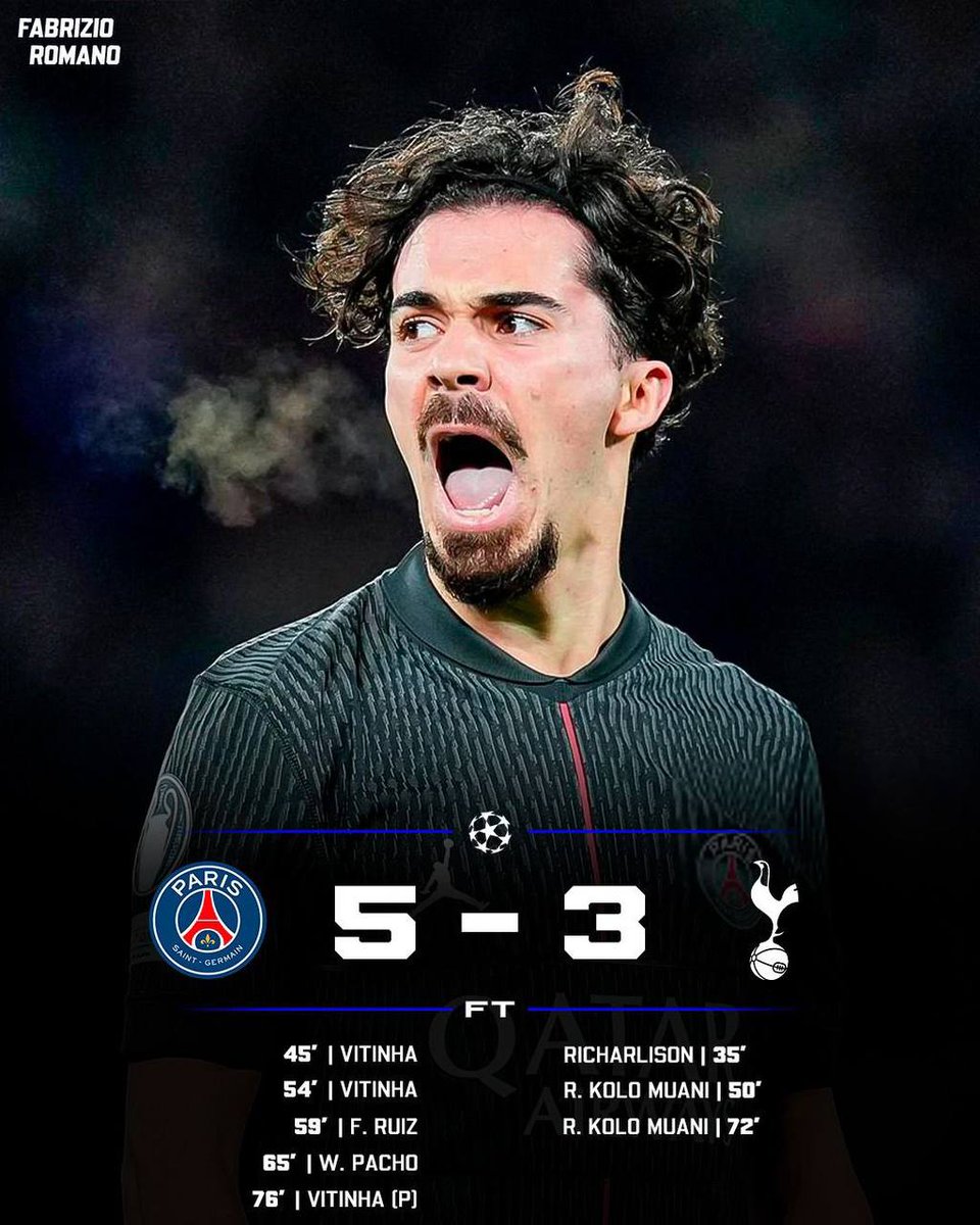 3setproblem's tweet image. UCL nights never disappoint — giants stumbling, underdogs cooking, agendas revived and buried in 90 minutes. Europe is pure chaos again. 🔥⚽️

Ignore Hashtags #️⃣ 
#UCL #ChampionsLeague #slot #LiverpoolFC #RealMadrid #Arsenal #PSG #mbappe #vitinha