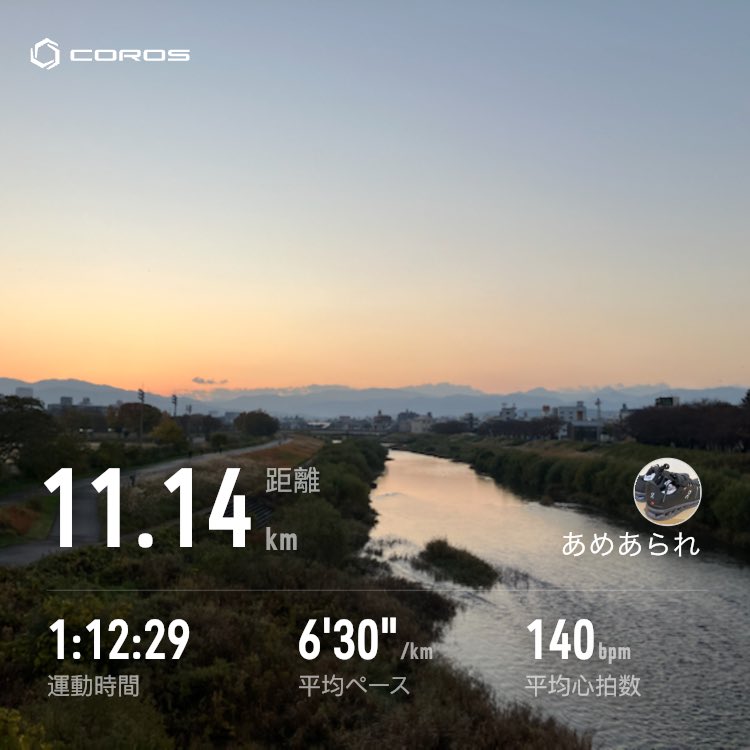 amearare288's tweet photo. おはようございます☀

朝ラン 11km🏃‍♂️💨

平均キロ6分イケるかなと思ったけど、
途中遭遇した早い方に付いて行った結果…

8km途中で力尽きました💦

軽く肌寒い秋冬の気持ちいい朝ランでした😄🙌 https://t.co/kZ5PnHWt1i
