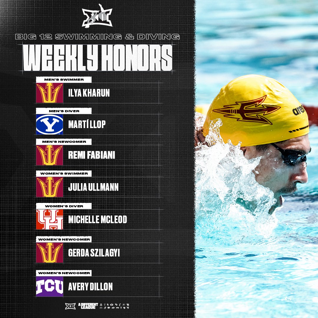 ASU, BYU, UH, TCU Earn Big 12 Swimming and Diving Weekly Recognitions

big12sports.com/news/2025/11/2…