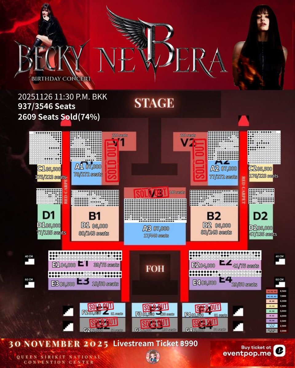Pat02977518's tweet photo. Need 391 so that the total sell-out would be 3,000. Fighting Angels!
🎟 Available here👇
https://t.co/Ma4KLQ6ITM…
#BNewEra #HellOnHeels #beckysangels #BeckyArmstrong #BeckyEntertainment #WalkPrettyBurnSoftly
#RebirthOfBecky https://t.co/I8xZB6LDmy