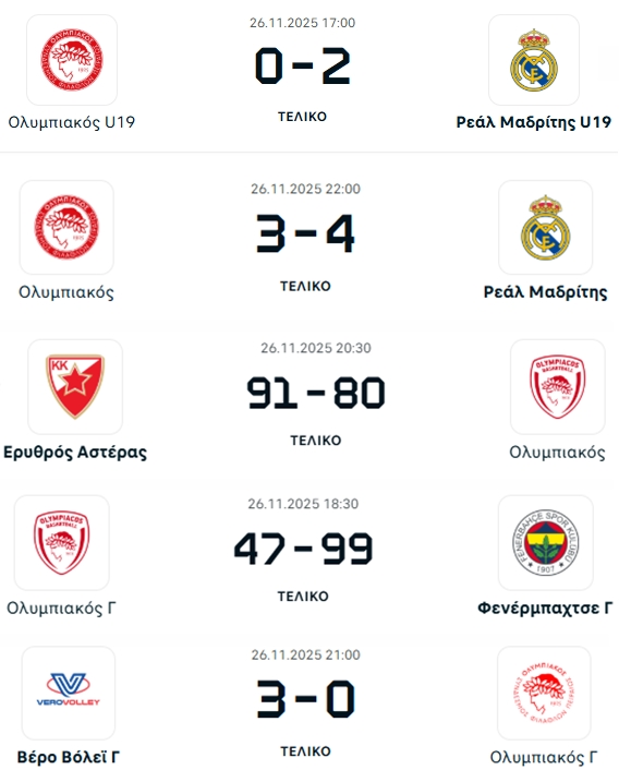 Οι Τετάρτες τους 🥳 ⚽️🏀🏐👋
#paofc #paobc #olympiacosfc #olympiacosbc