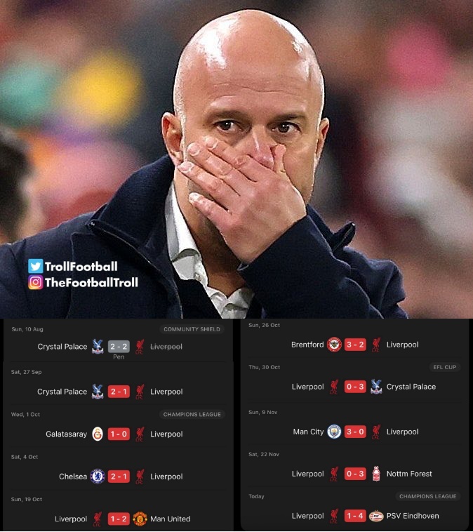 The difference between SLOT and LOST is just the arrangement of letters