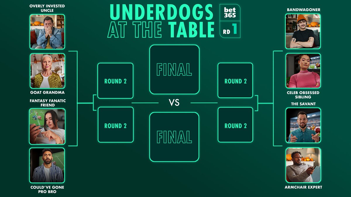 bet365_us's tweet photo. The 2025 Underdog tournament is live, the table is set, and the Underdogs are hungry to win. Round 1 begins now. Pick your winners. 🏆🦃 https://t.co/n8l9EVZ2OK