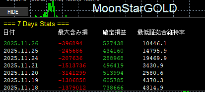 🌟 Moon Star Gold 🌟

🔎 小さな波をとらえるスキャル型EA🎯
🧠初心者も安心のシンプル設計📲
💼 資産運用×未来戦略に◎💡

【My FX BOOKS】
myfxbook.com/members/MoonFX…

🛎️今すぐチャンスをチェック👇
🌐 tinyurl.com/3razvt7x 📊

#ad 仮想通貨/暗号資産/リップル/ビットコイン/イーサリアム