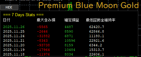 🌕Premium Blue Moon、始動✨

📉含み損を抑える設計で、安心感◎
⏳焦らず、じっくり資産形成💰
💼スタンダード口座対応で本格運用📊
🔰初心者も安心してスタートOK！
💬「もっと早く知ってたら…」そんな声が続々

📷無料お試し▶ tinyurl.com/yekb559y

#ad FX初心者 GOLD 雇用統計 トランプ