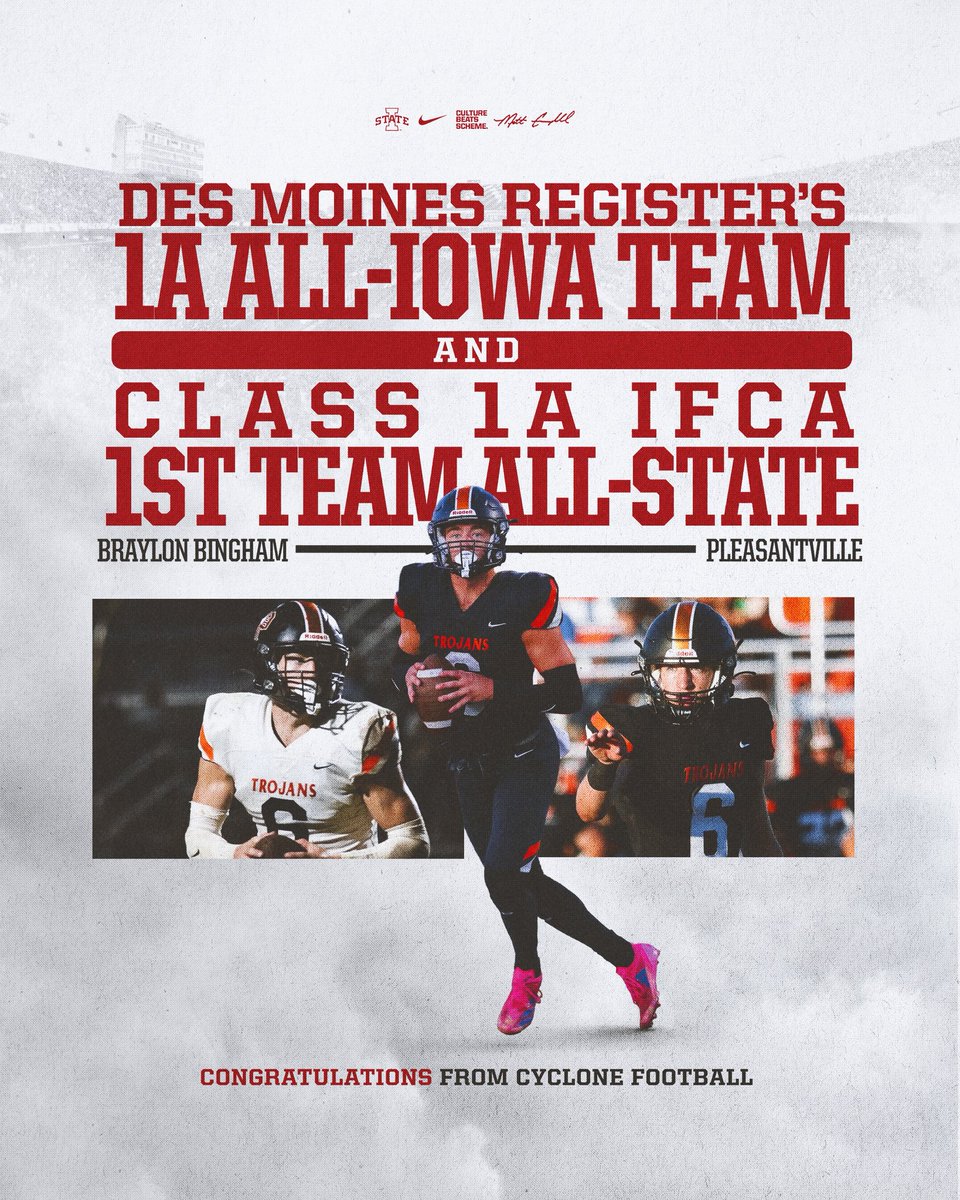 Thanks for the graphic!! 🌪️

<a href="/Coach_Broom/">Deon Broomfield</a>