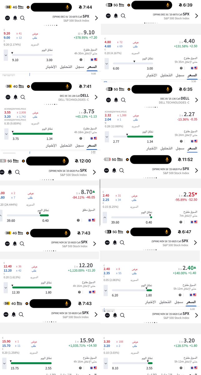 عقود القناة الخاصة 💼🔥
هذه مجرد بداية، والقادم أقوى بإذن الله!
🎯 تابعونا حصريًا على التلقرام: فرص جوهرية

قناة التلقرام: t.me/SpxLover 

 #السوق_الامريكي  #سباكس  #عقود_اوبشن 
 #SPX  #Spy  #Spx500