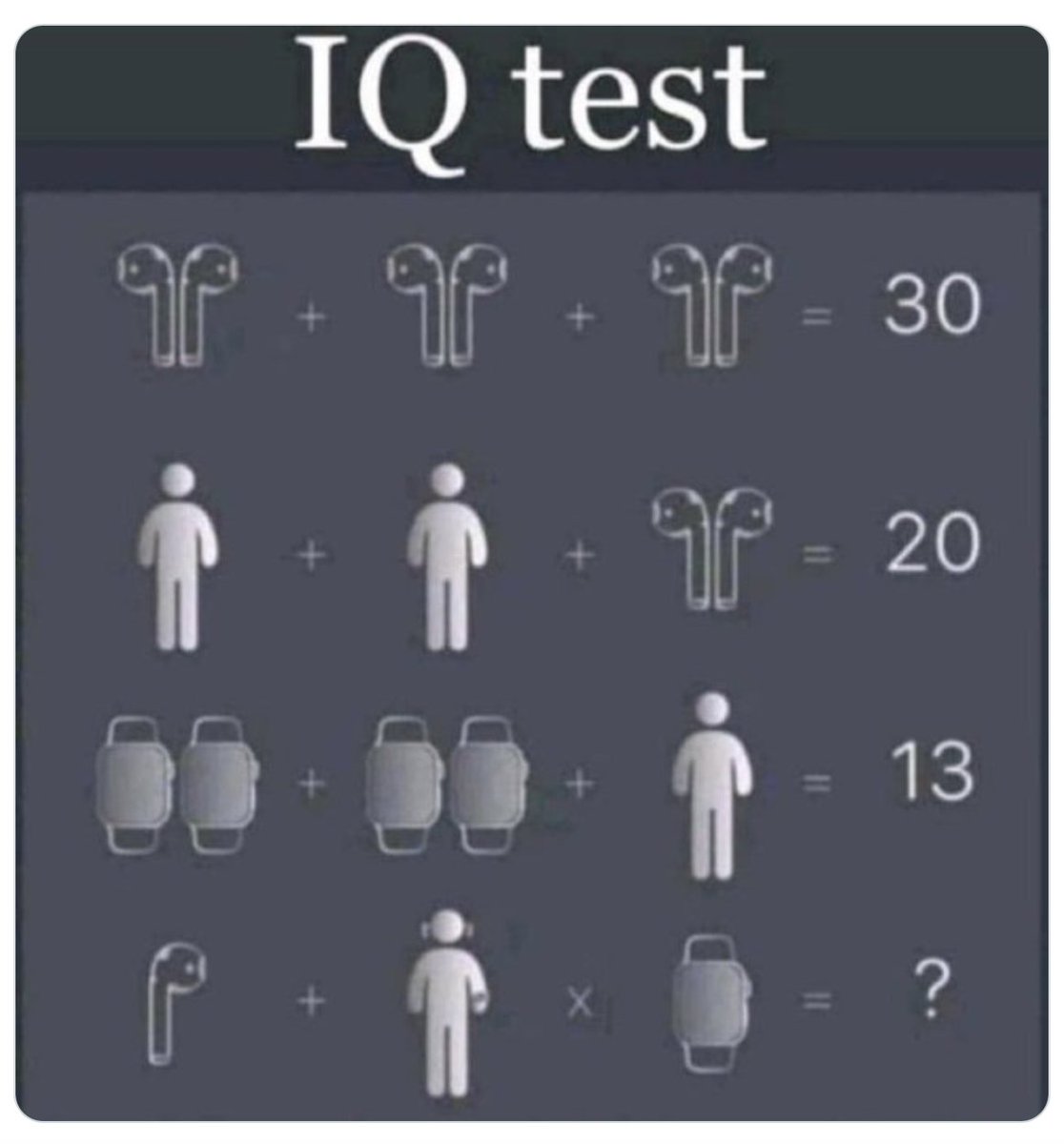 NEBuMAX's tweet image. Let&apos;s see how bored everyone is this week... Visit NEBuMAX.com too for Great IT Solutions at Great Prices. Desktops to Data Centers