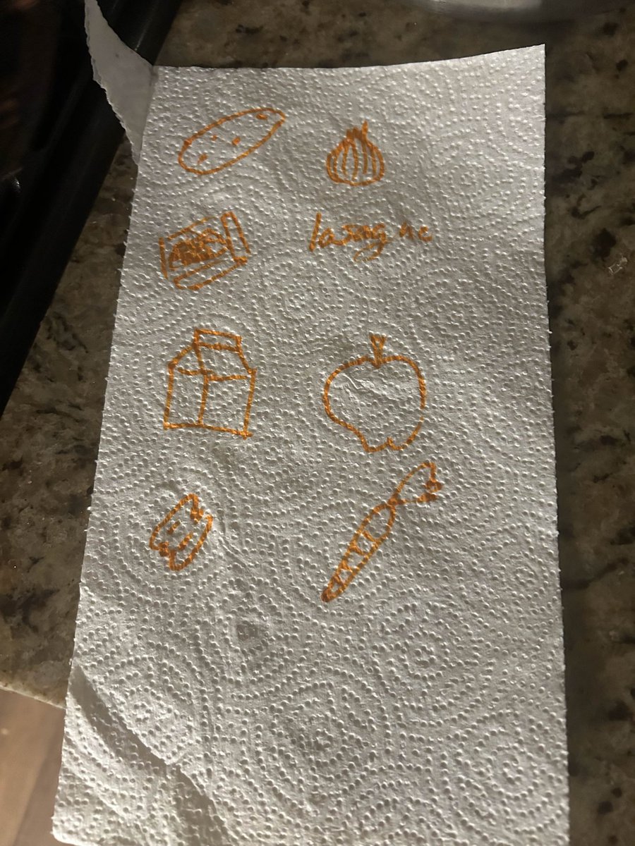 rate the grocery list