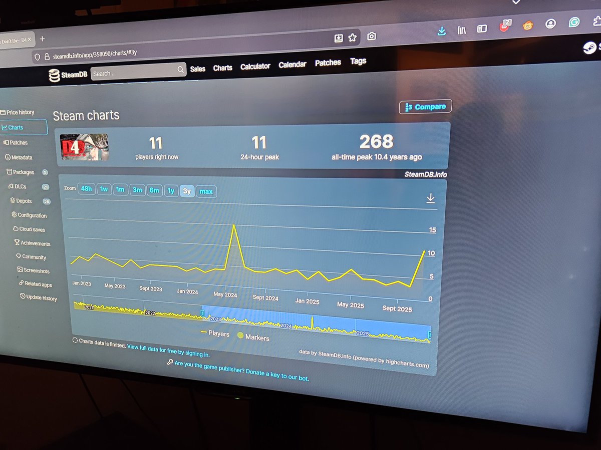 Hikiko is a Dead Man tweet media