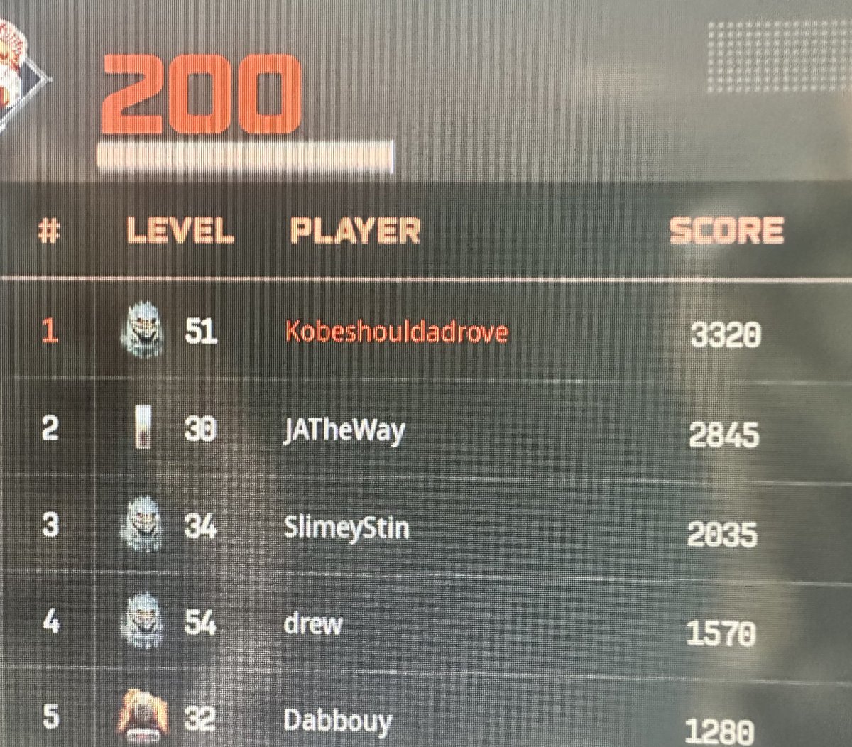 Dinosaur_Hank's tweet image. I’m sorry. Kobe should have what ?! #mambaout