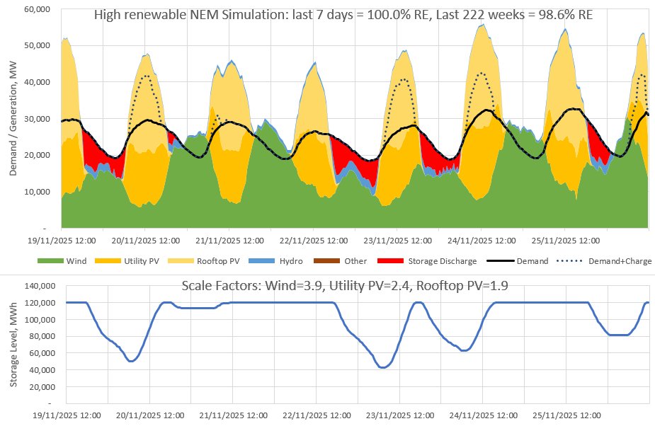 David Osmond tweet media