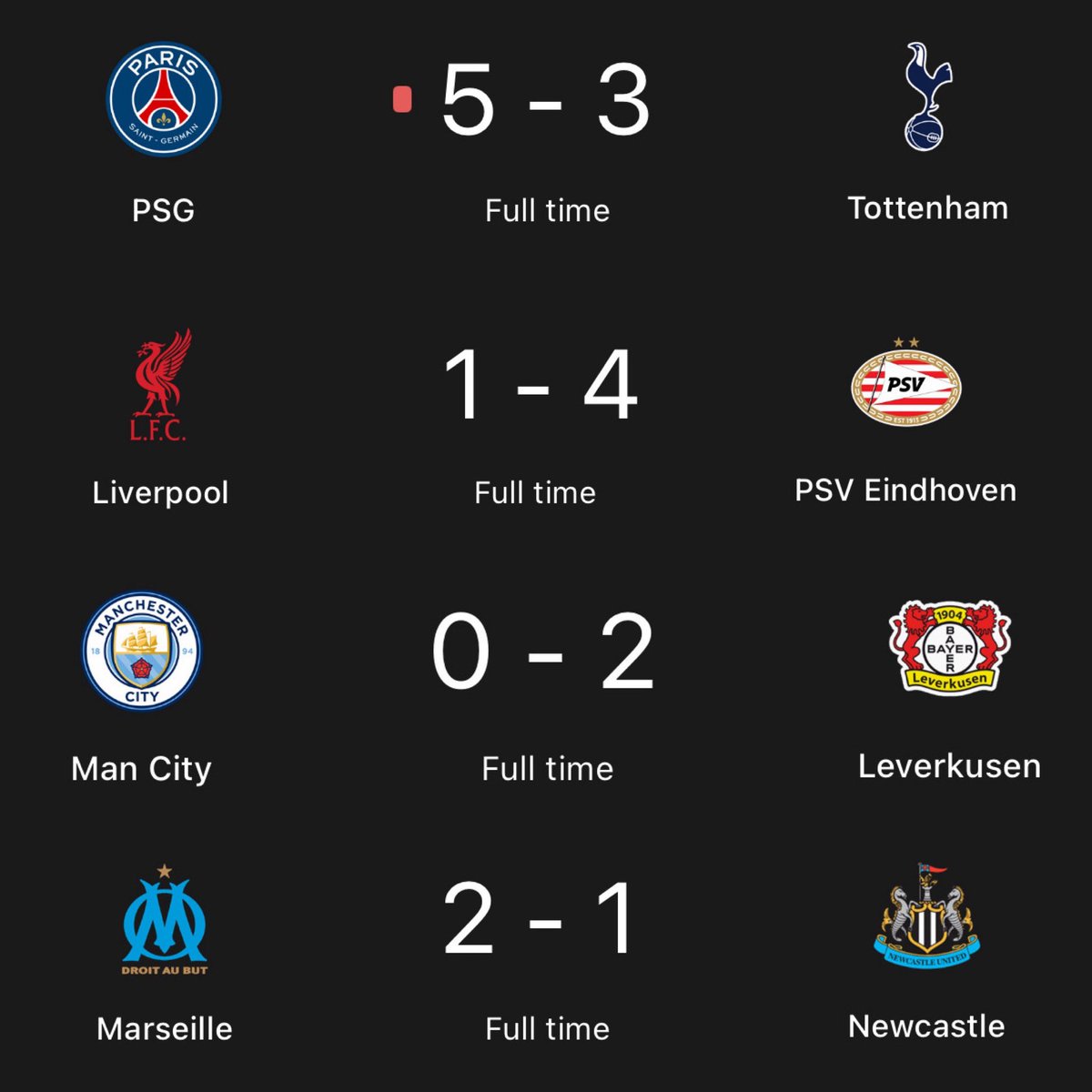 3setproblem's tweet image. Premier League “best league in the world” yet every UCL night they’re getting folded like laundry.

#UCL #pl #ChampionsLeague