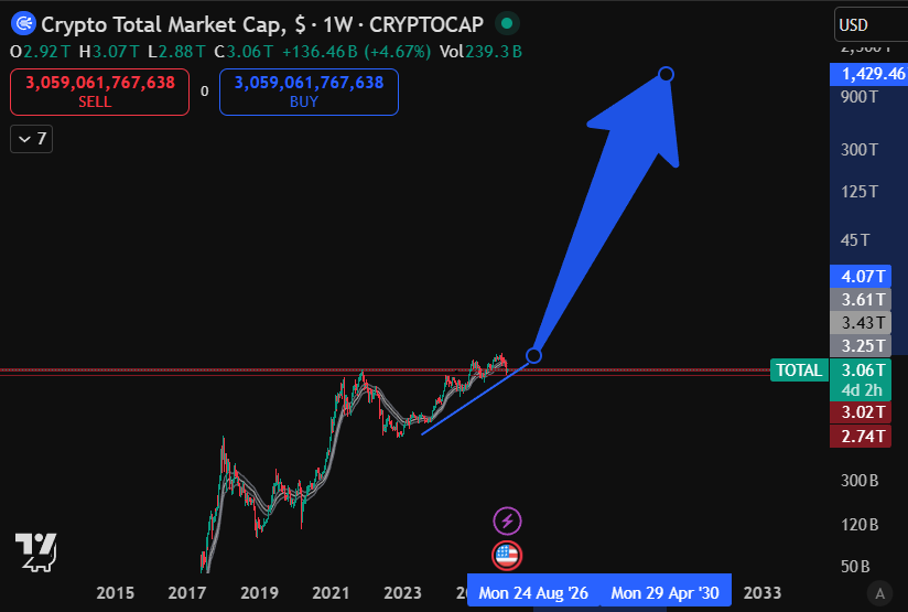 elliotrades's tweet image. Honestly 

Most people aren&apos;t prepared for this 

youtube.com/watch?v=SEjUDl…