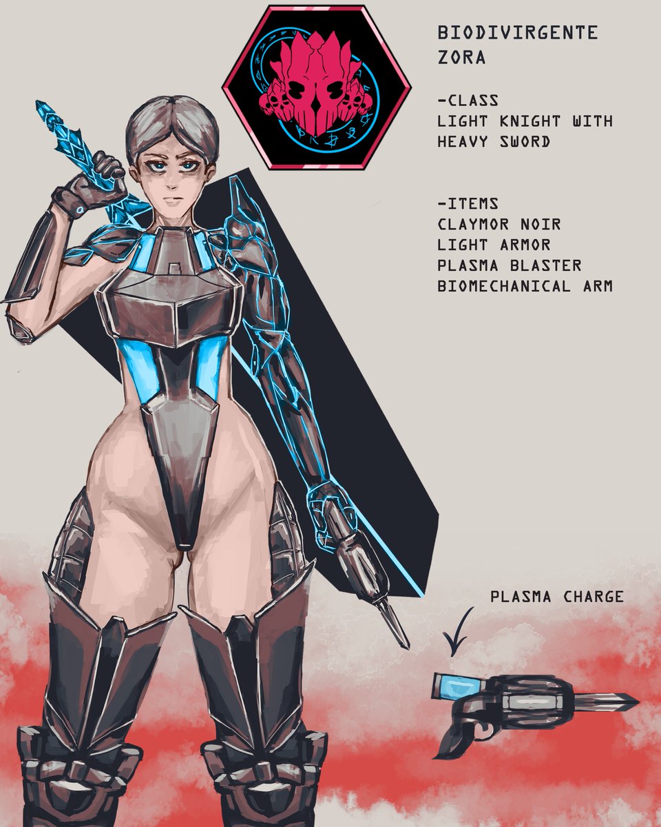 KaizerZoser's tweet photo. Some OCs, I like designing characters https://t.co/O9NW3arKtZ
