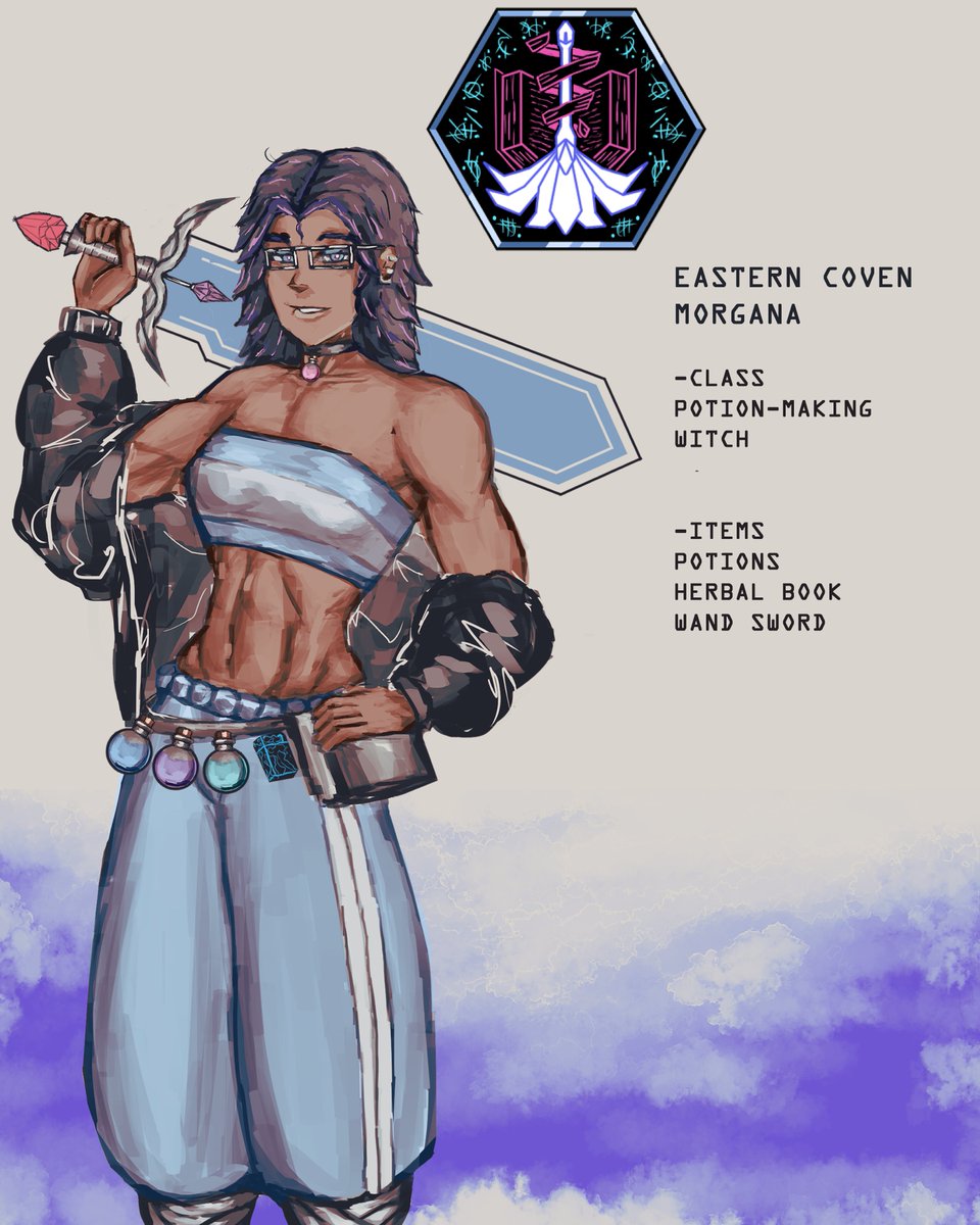 KaizerZoser's tweet photo. Some OCs, I like designing characters https://t.co/O9NW3arKtZ