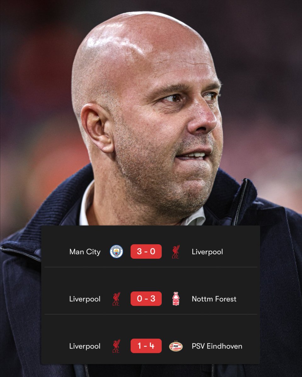 Arne Slot Liverpool is doing giveaway with points and goals at the moment