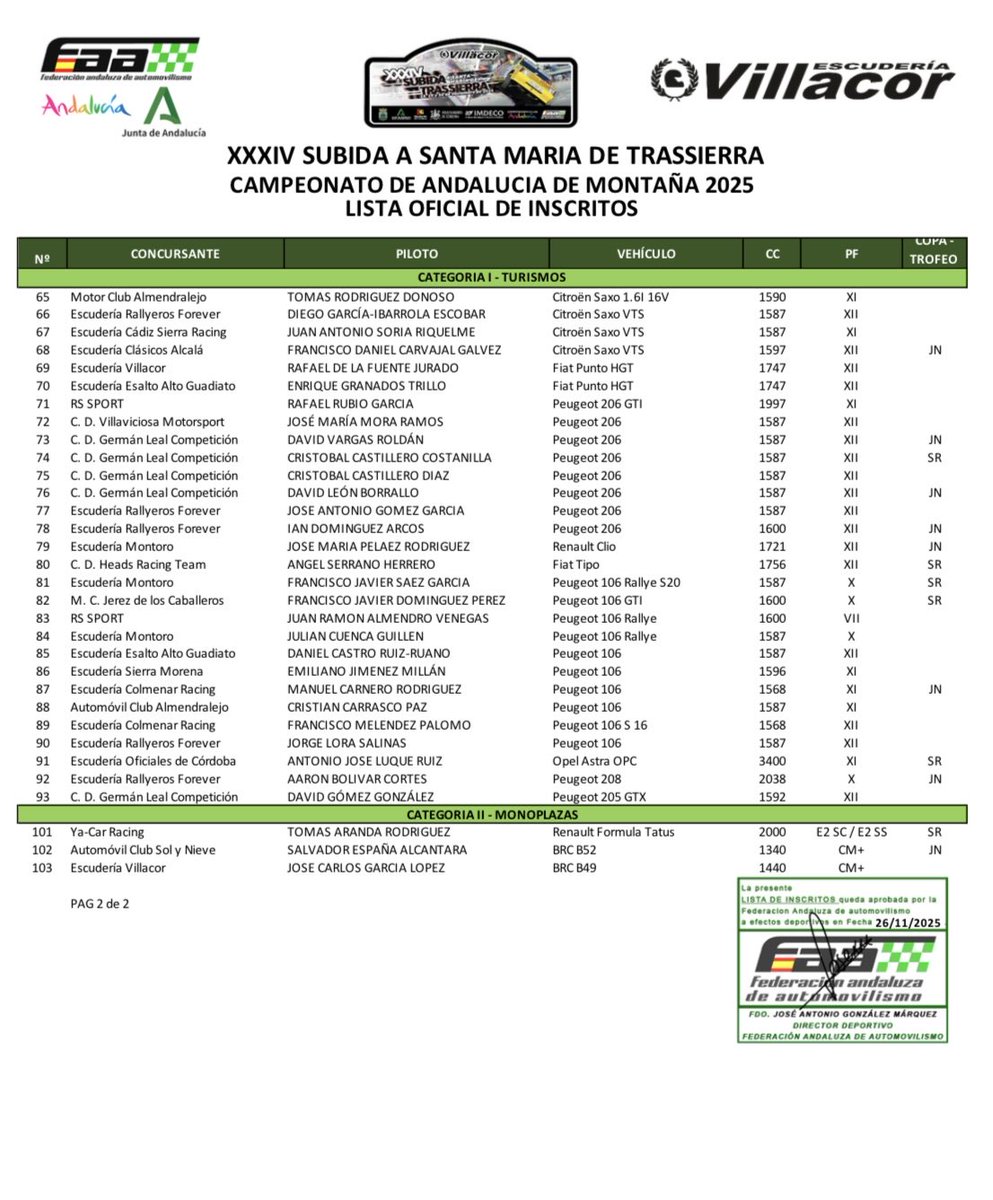 Escuderia Villacor tweet media