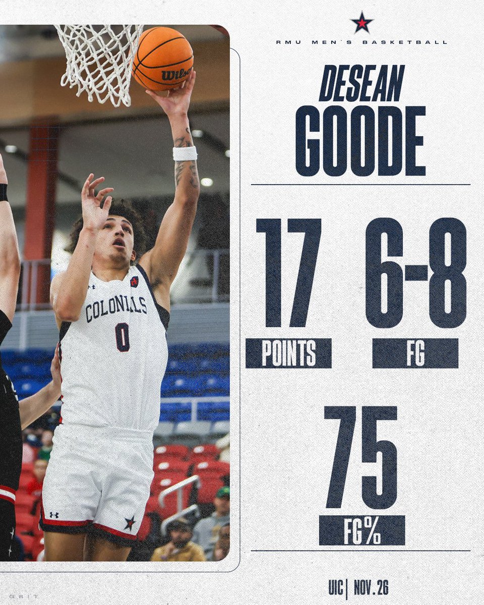 .<a href="/goode_desean/">DeSean Goode 🌟</a> recorded a 𝐬𝐞𝐚𝐬𝐨𝐧-𝐡𝐢𝐠𝐡 17 points today! #GRIT