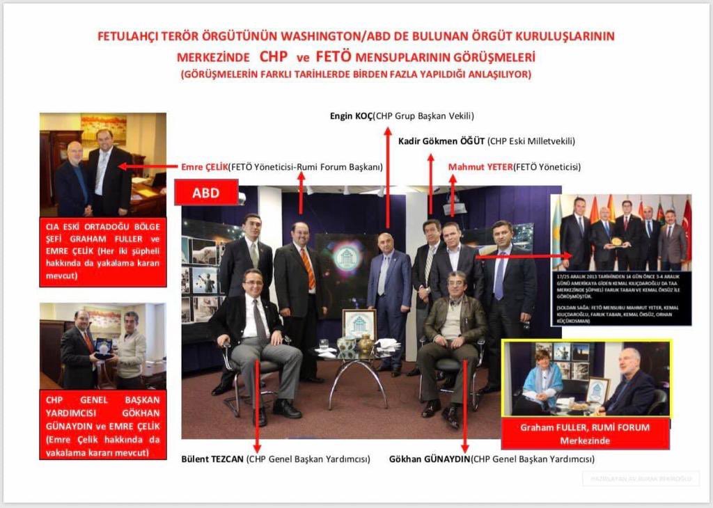 Ysf34A's tweet image. Amerika’da kimlerle görüştün Gökhan Günaydın önecelikle onu açıkla ? 
Sen bırak şimdi eti madeni, Aşağıdaki resimleri açıkla? Siz çocuk mu kandırıyorsunuz ?  
@gunaydingokhan