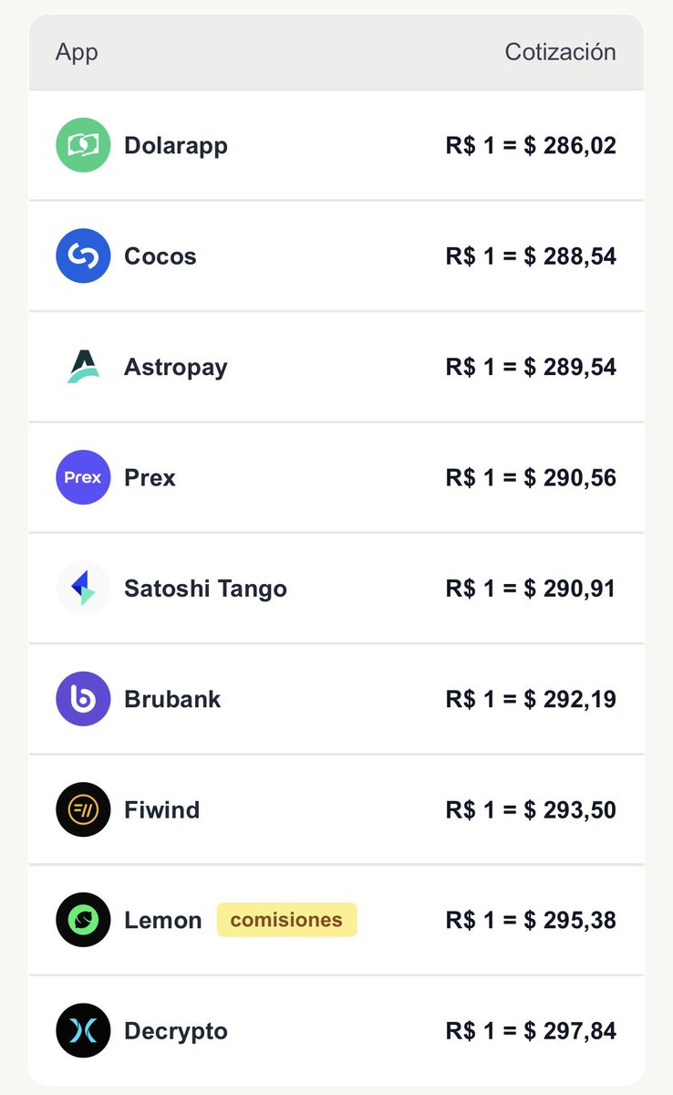 Diego DeFi 🇦🇷 tweet media