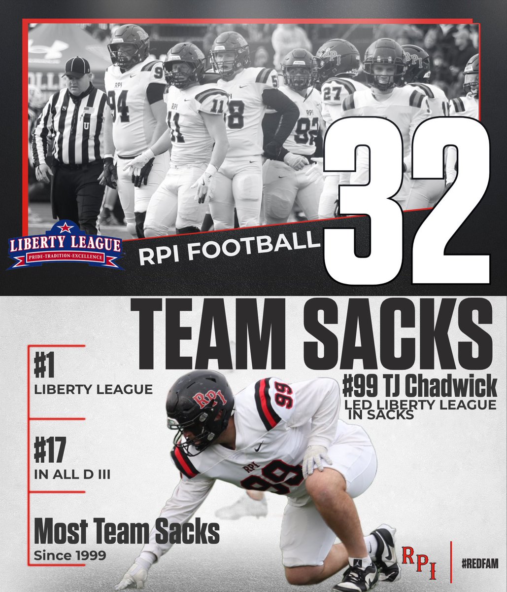 RPI Football tweet media