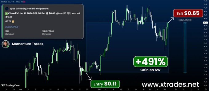 kidst23907's tweet image. $BGB $GRV rode market strength for a +30% gain secured.
 
Don’t miss the next one —14 days free trial starts now 👇
 Here👉 discord.gg/epNY8h7bTv

#ethereumtrading
