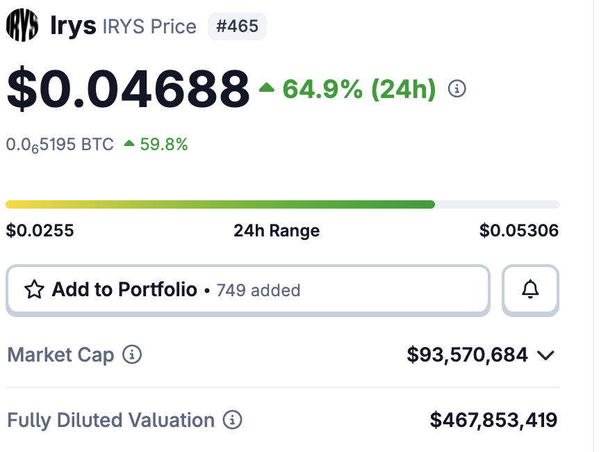 Tiger of Truth tweet media