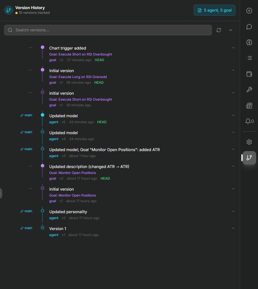 Cod3xOrg's tweet image. Version control for your agents ✅

A critical precursor to copy trading &amp;amp; the Cod3x Genome Project.