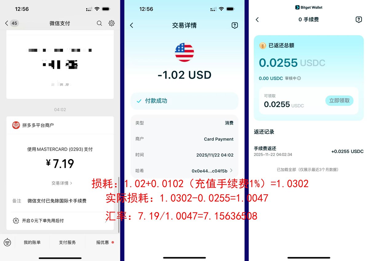 Marktowin-项目投研家 tweet media